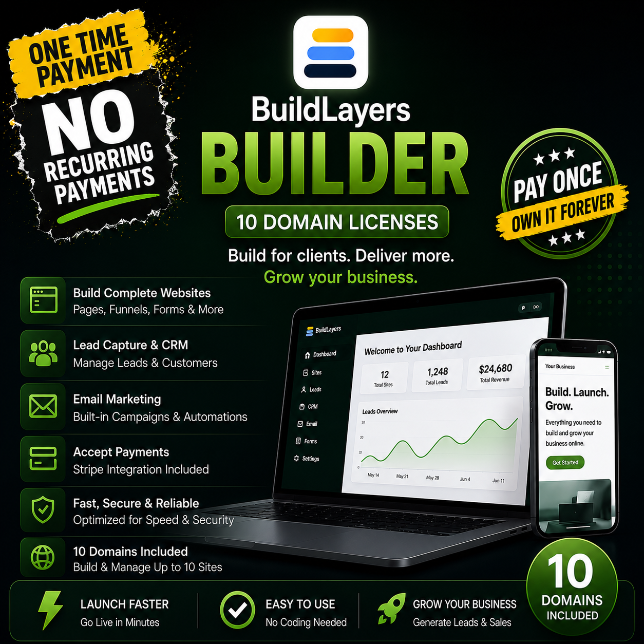 BuildLayers Builder